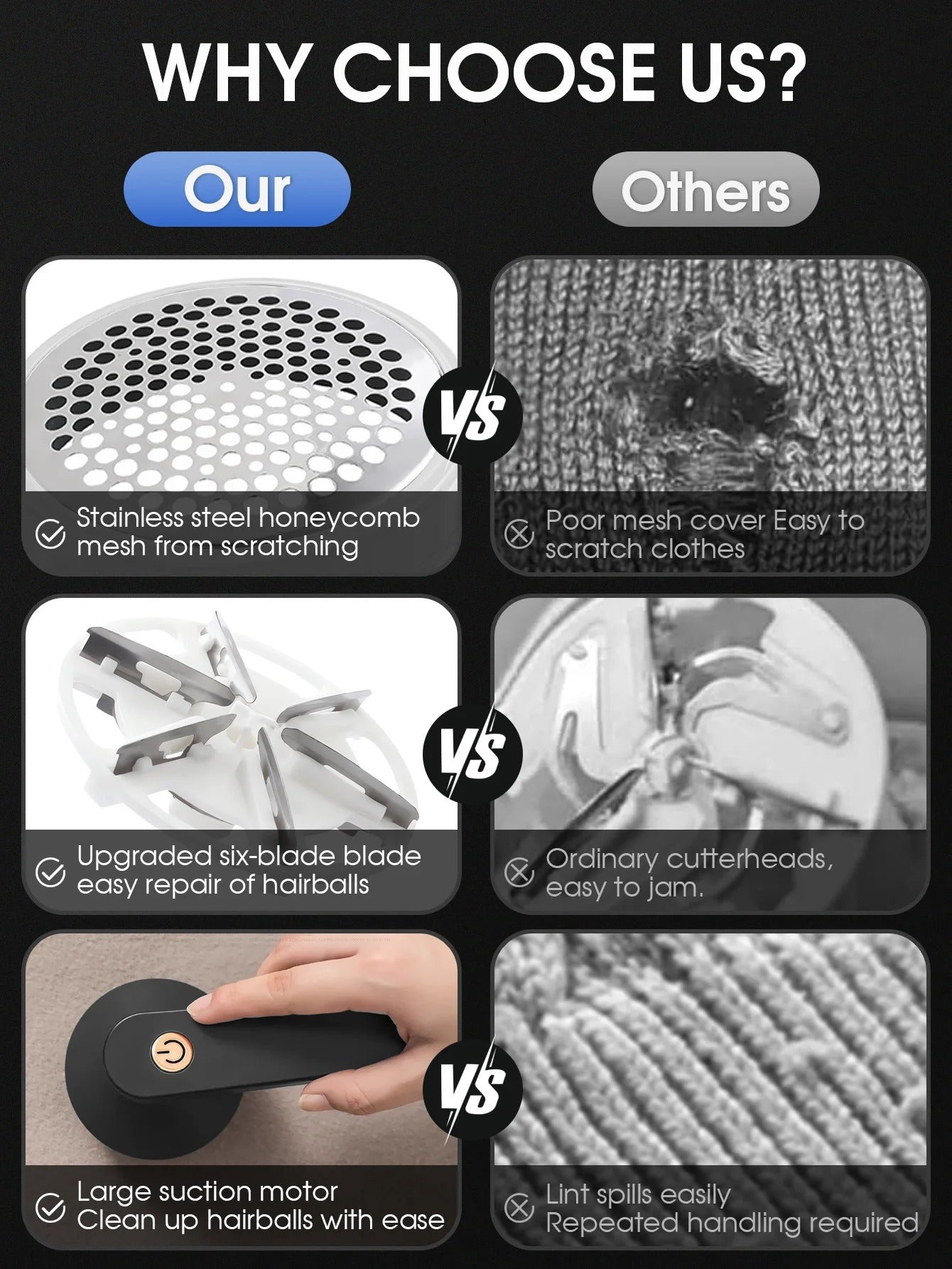 Keep your clothes and fabrics looking smooth, fresh and brand-new with our Electric Rechargeable Lint Remover — the perfect solution for removing fuzz, lint, hair balls and fabric pills from your favorite garments!