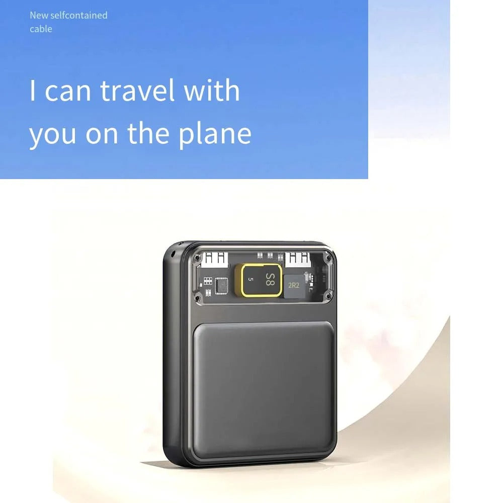 3pcs 18650 Battery DIY Power Bank Case Charge Storage Box Dual USB Type C Android Micro USB Fast For iPhone Xiaomi 4.6 195 Reviews ౹ 407 so